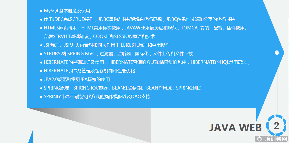 郑州北游云计算大数据培训