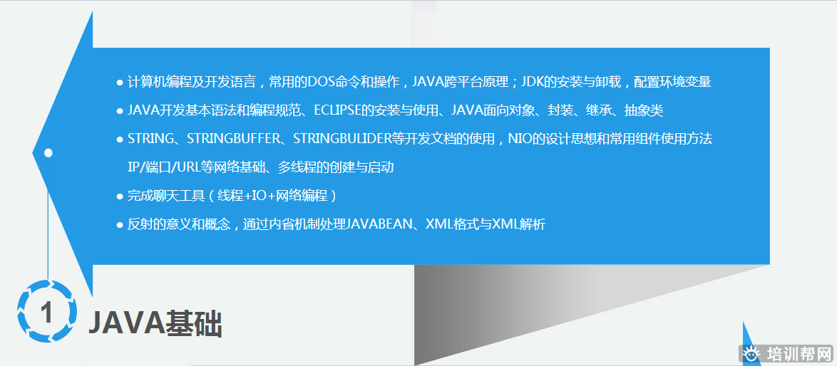 郑州北游云计算大数据培训