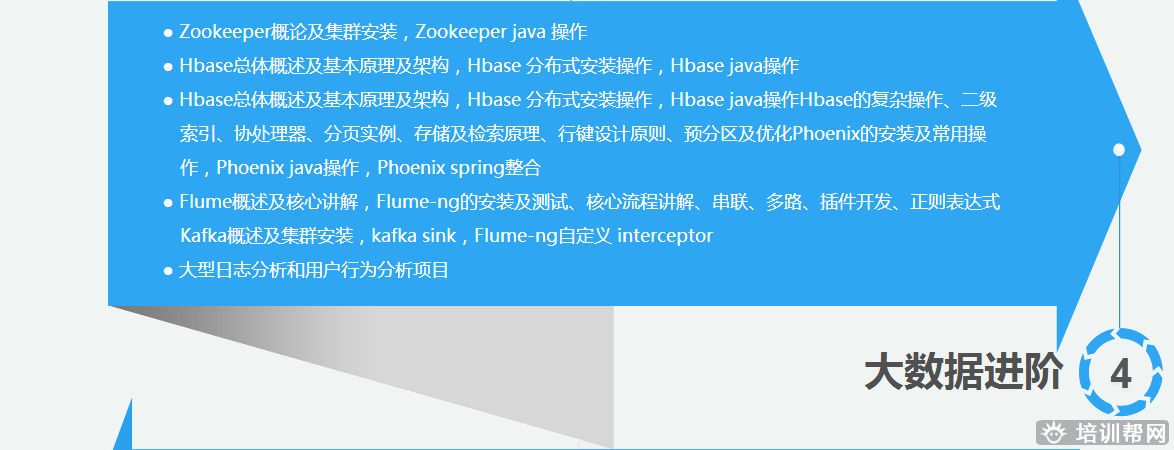 郑州北游云计算大数据培训