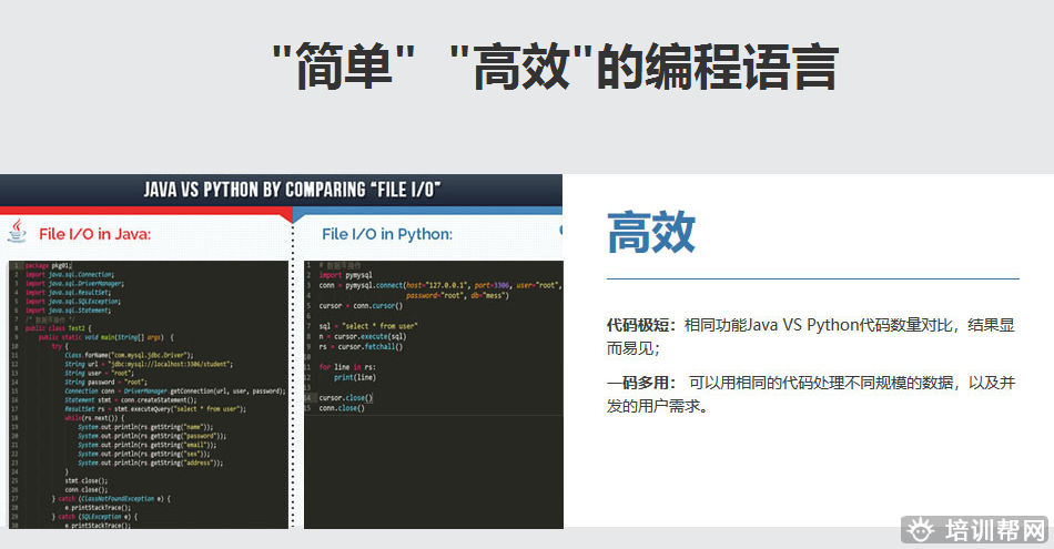 郑州北游人工智能+Python培训