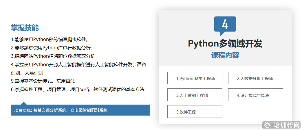 郑州北游人工智能+Python培训