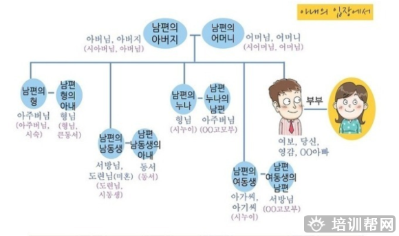 绍兴哪里有韩语培训 绍兴哪里有韩语培训
