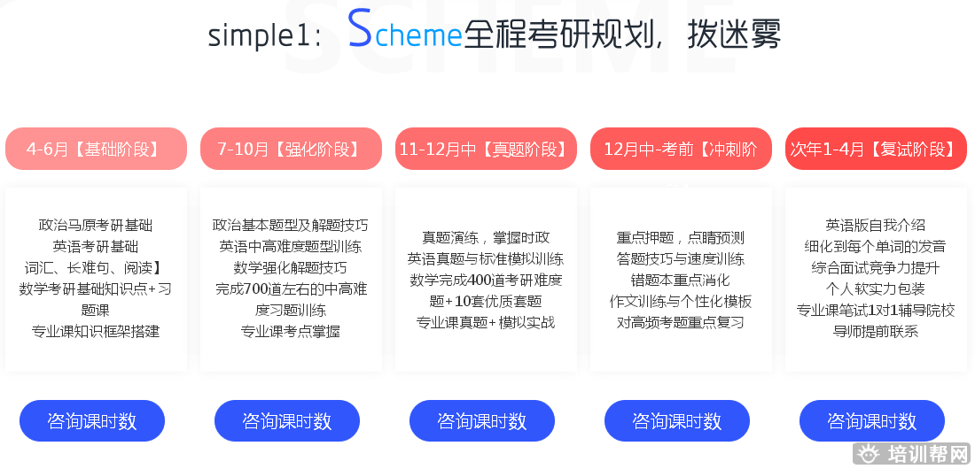 北京2019年考研全年集训培训 北京2019年考研全年集训培训