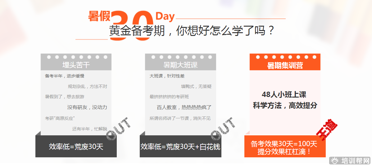 扬州考研培训 扬州考研培训