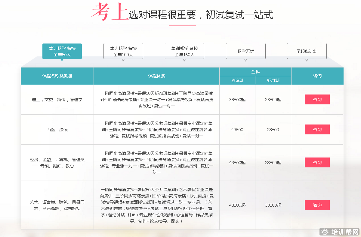 北京跨考教育2019-2020考研畅学培训 北京跨考教育2019-2020考研畅学培训
