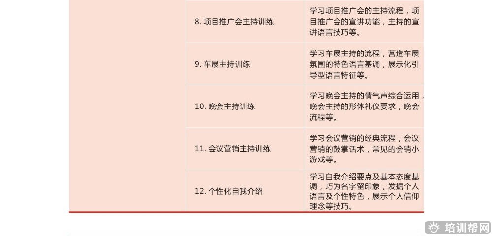 长沙卡耐基口才培训