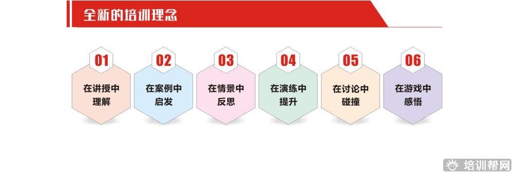 长沙卡耐基口才培训