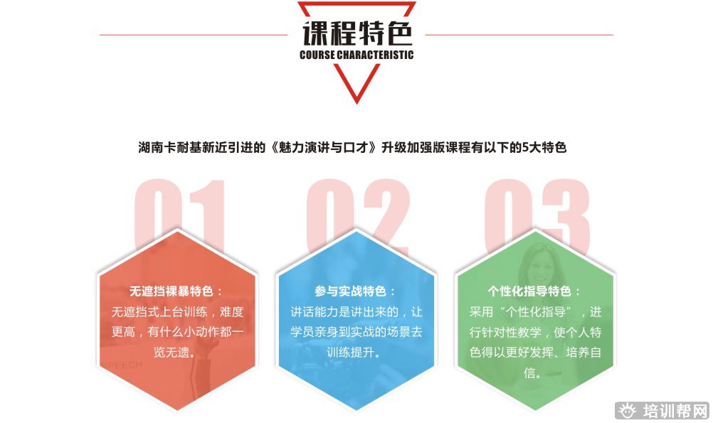 长沙卡耐基口才培训