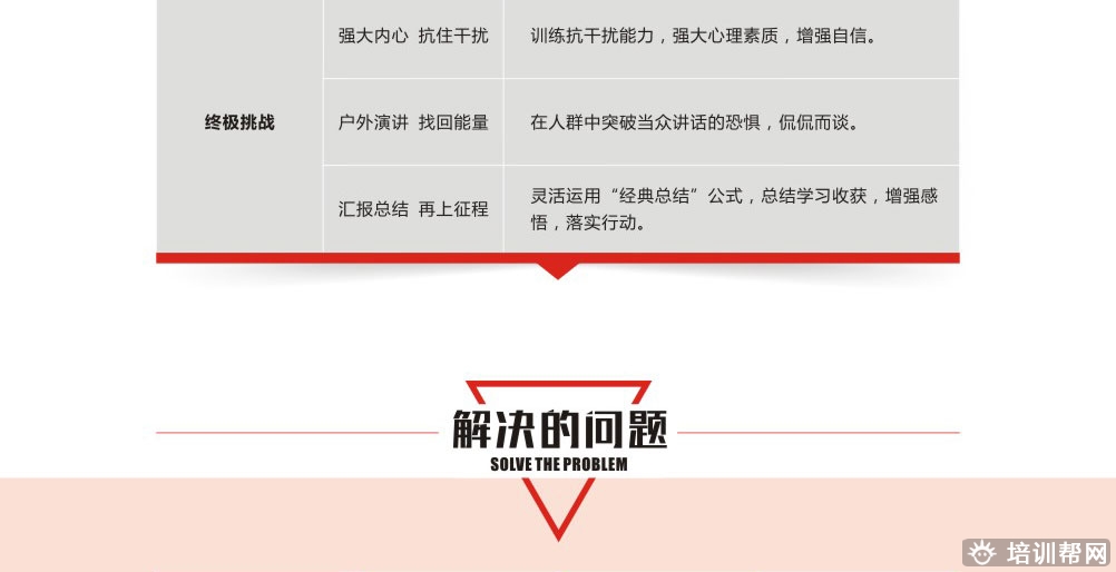 长沙卡耐基口才培训