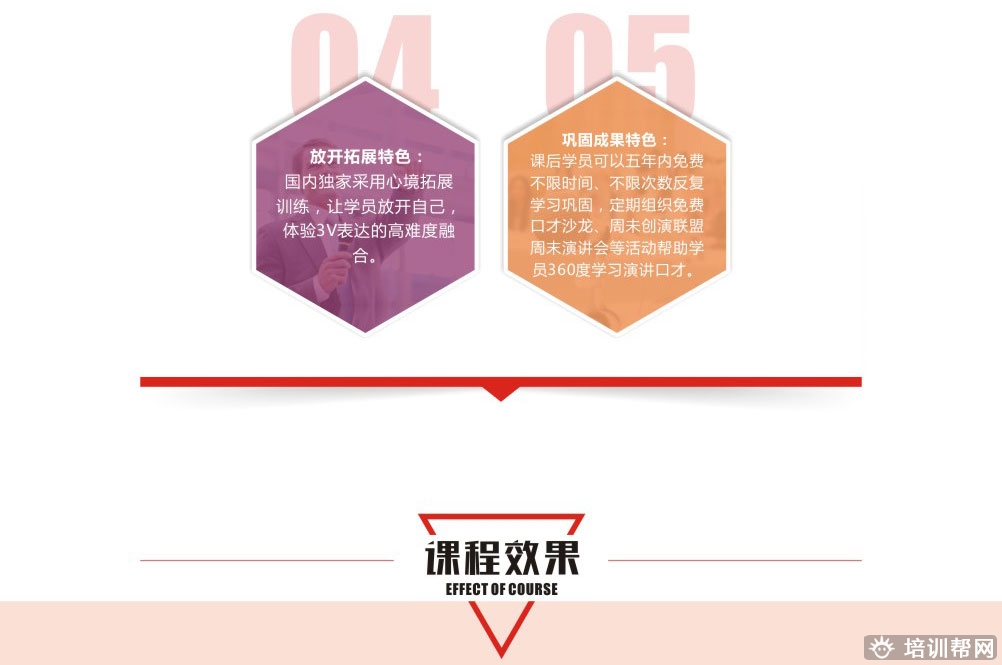 长沙卡耐基口才培训