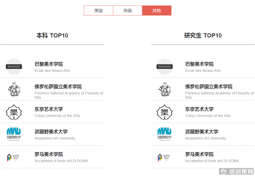 斯芬克雕塑艺术留学培训 斯芬克雕塑艺术留学培训