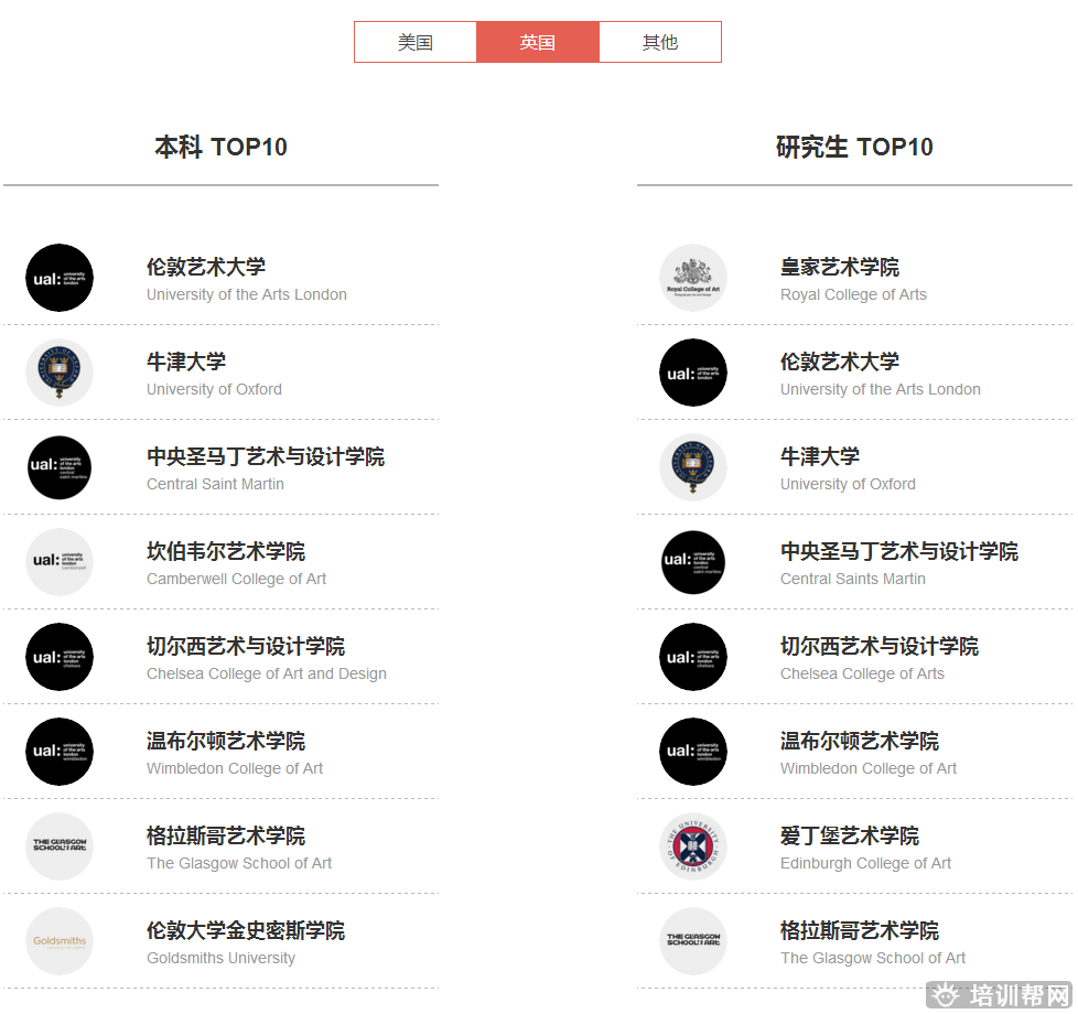 斯芬克雕塑艺术留学培训 斯芬克雕塑艺术留学培训