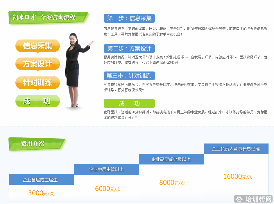 北京凯来口才  北京凯来口才