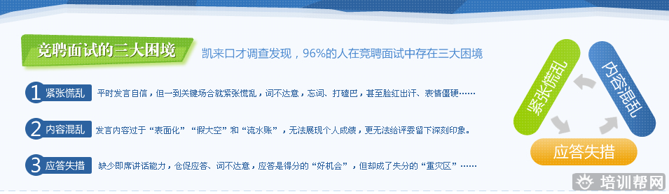 北京凯来口才 北京凯来口才