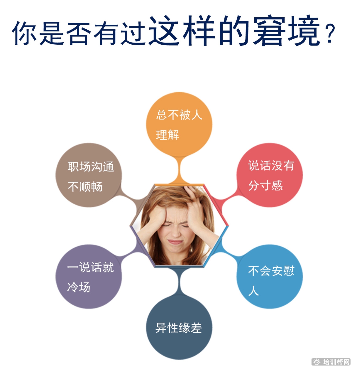 广州今英人际关系培训班