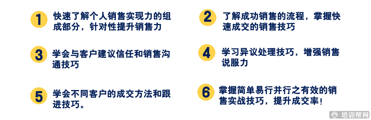 广州今英销售口才培训