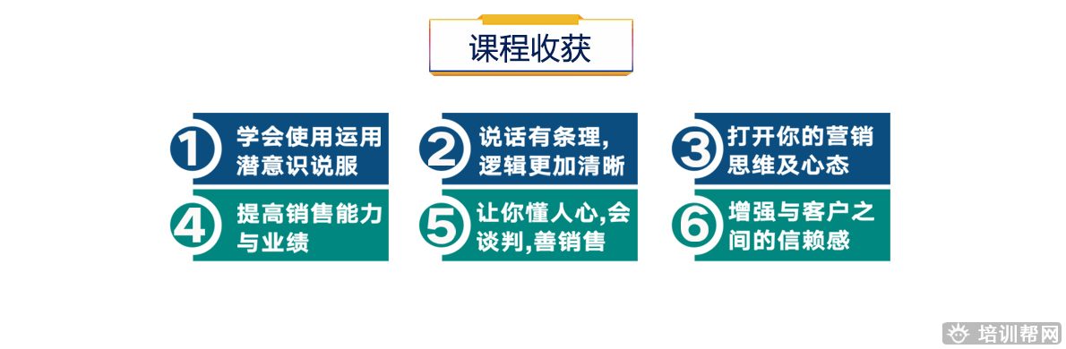 广州今英销售口才培训