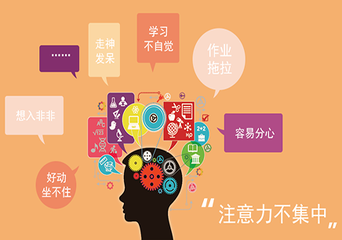 天津聚思青少年注意力不集中危害培训