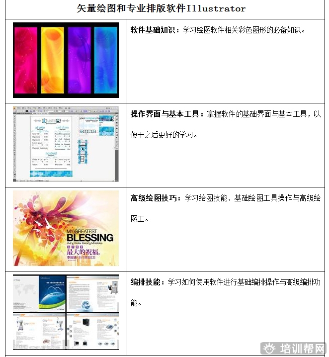 杭州里仁Adobe影视后期设计师培训