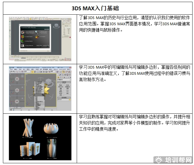 杭州里仁3Ds max建筑建模培训