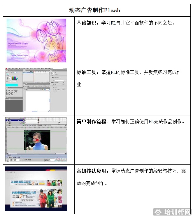 杭州里仁Flash广告设计师培训