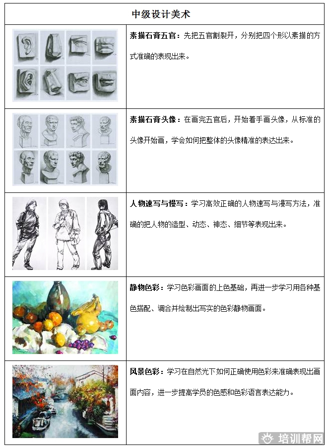 杭州里仁设计美术进修培训
