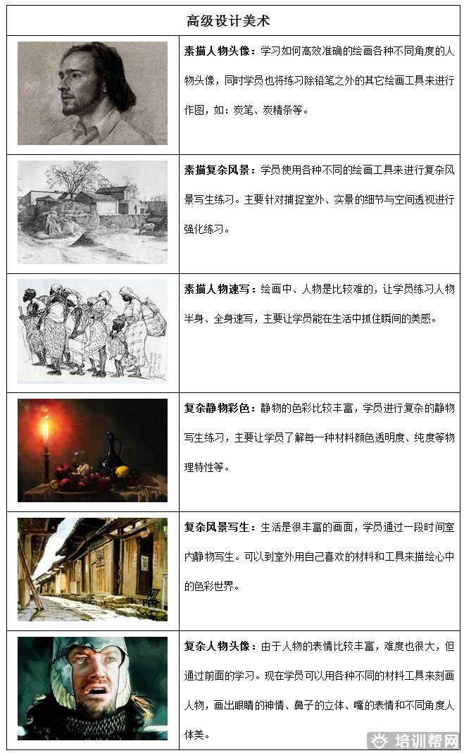 杭州里仁设计美术进修培训