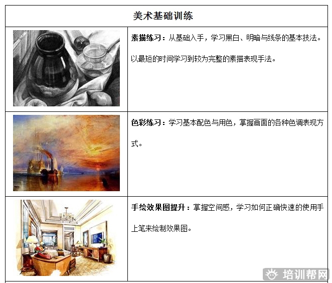 杭州里仁室内设计师全能就业培训