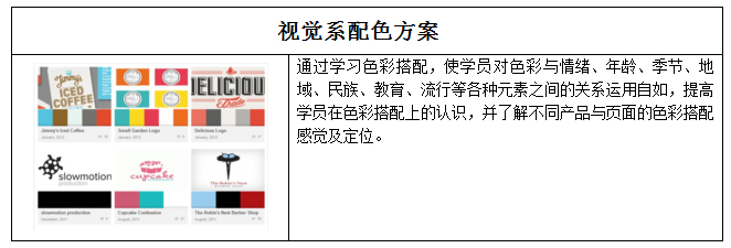 杭州里仁网页设计师培训