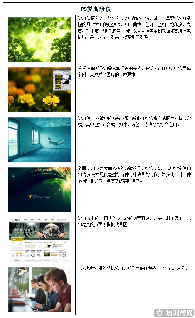 杭州里仁Adobe创意设计认证培训