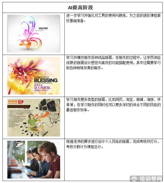 杭州里仁Adobe创意设计认证培训