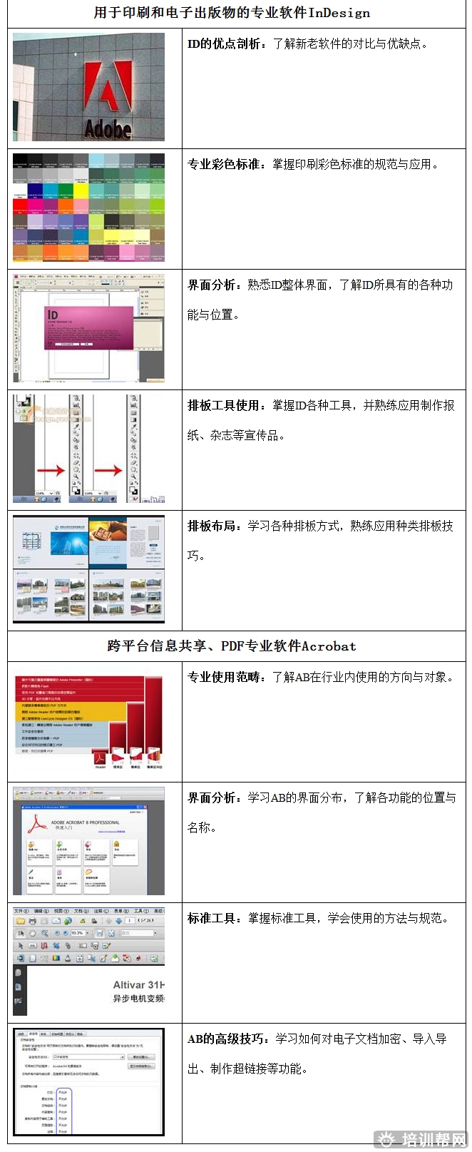 杭州里仁Adobe创意设计认证培训