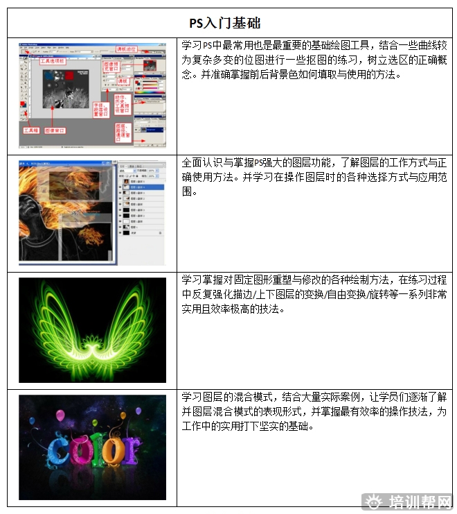 杭州里仁室内设计师培训