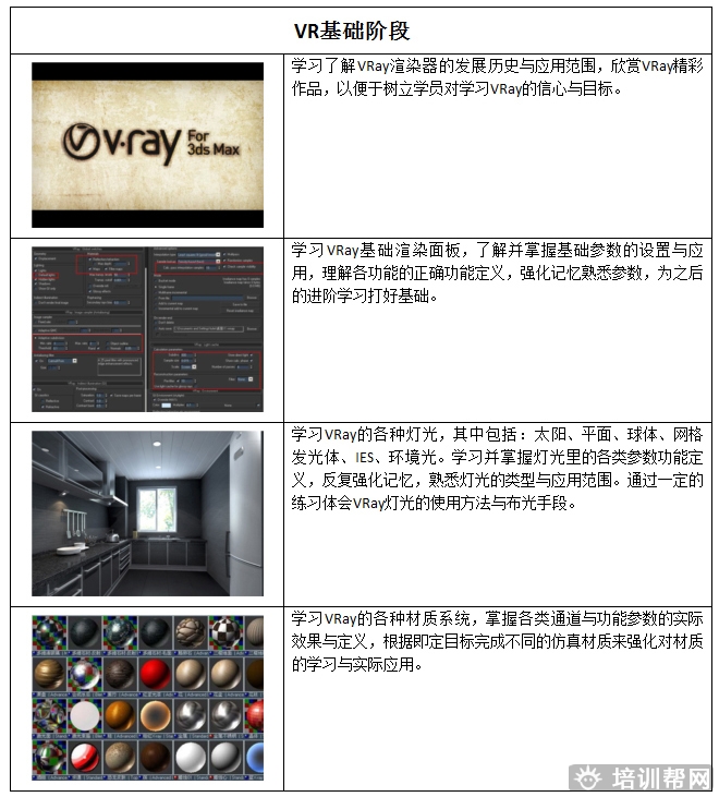 杭州里仁室内设计师培训