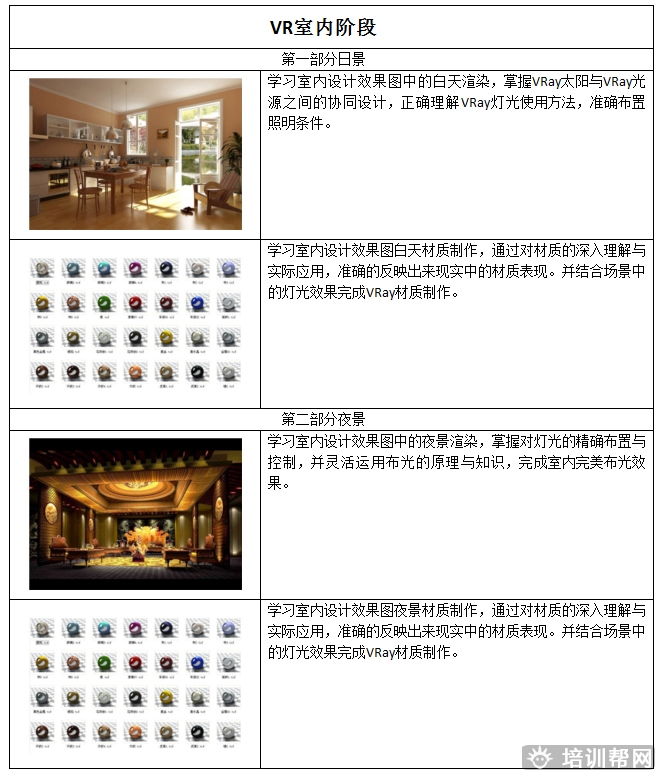 杭州里仁室内设计师培训