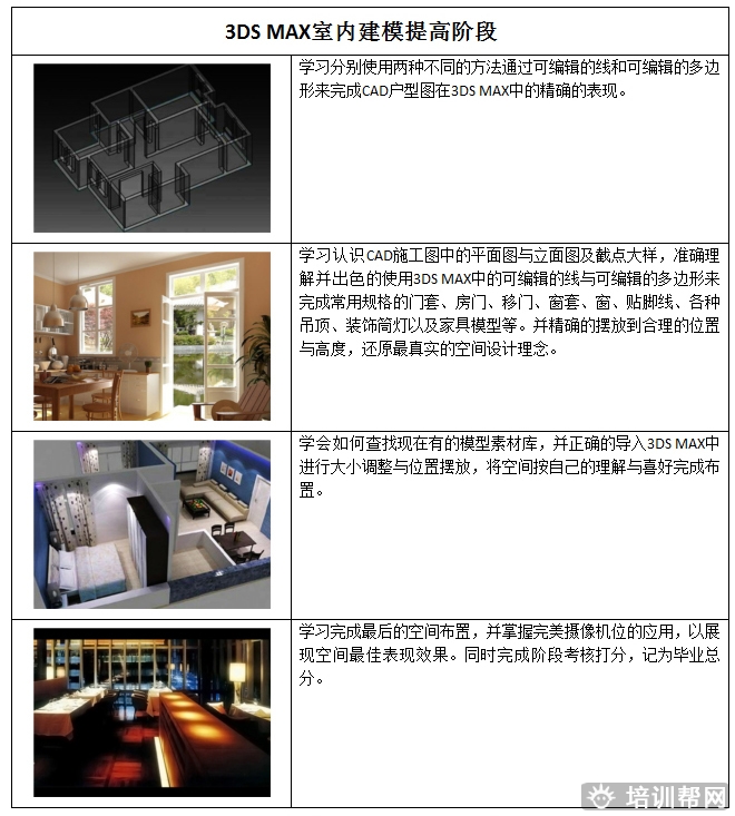 杭州里仁室内设计师培训
