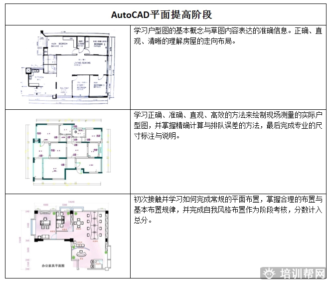杭州里仁AUTOCAD设计师培训