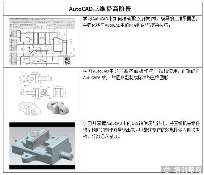 杭州里仁AUTOCAD设计师培训