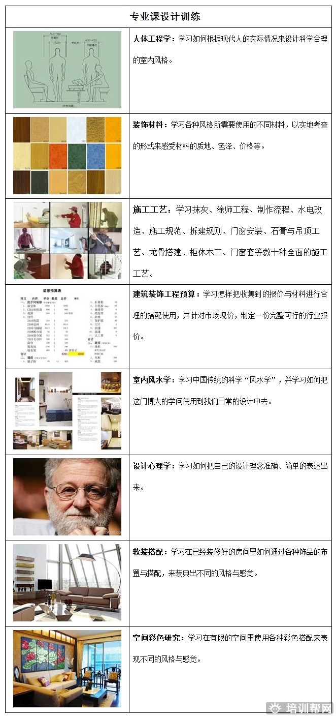 杭州里仁室内设计培训