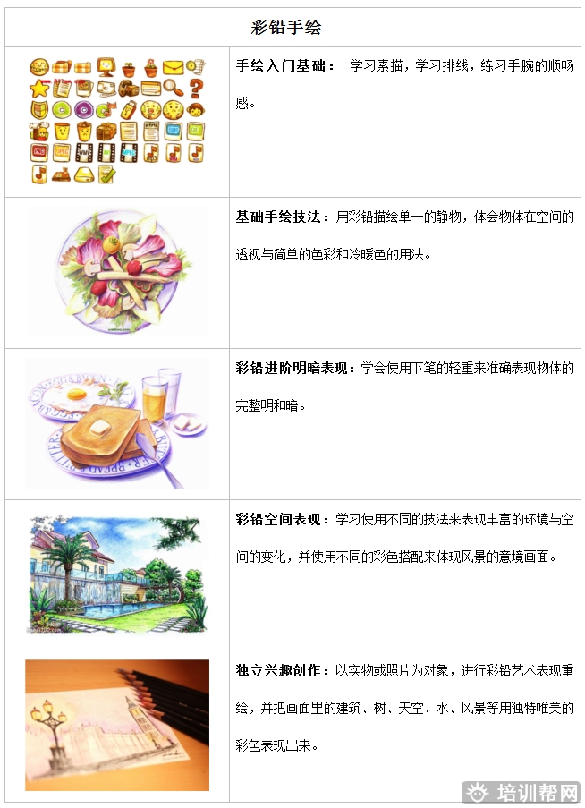 杭州里仁彩铅手绘培训