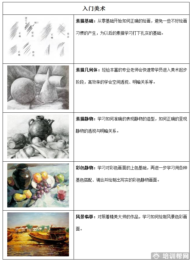 杭州里仁入门美术培训