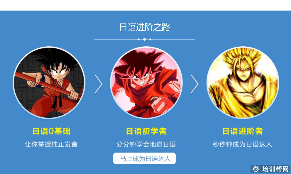 上元日语培训