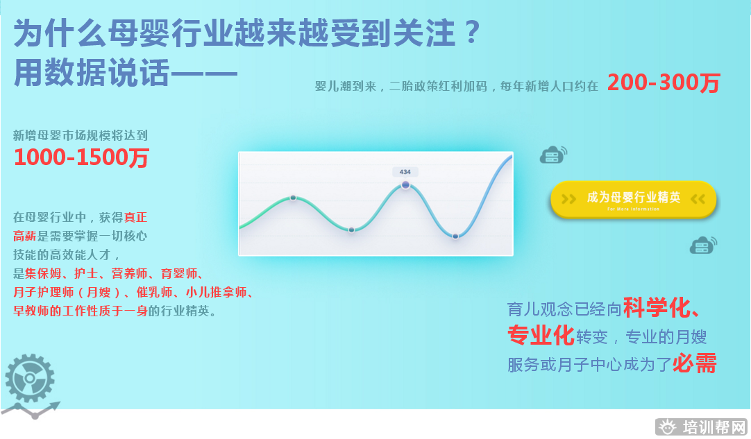 上元育婴师培训