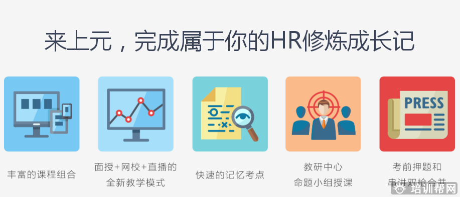 上元人力资源培训