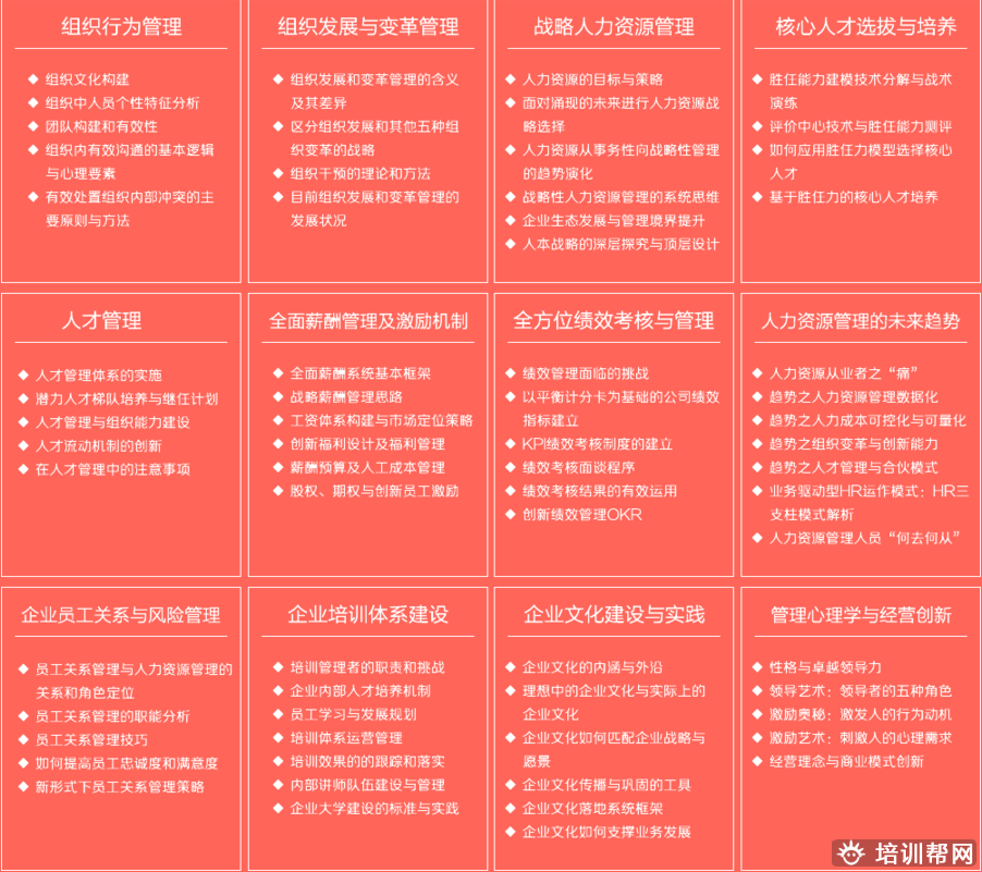 上元人力资源培训