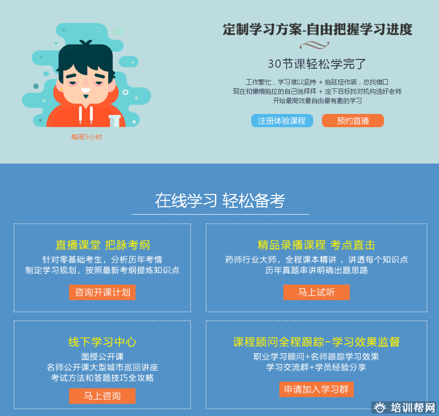 上元人力资源培训