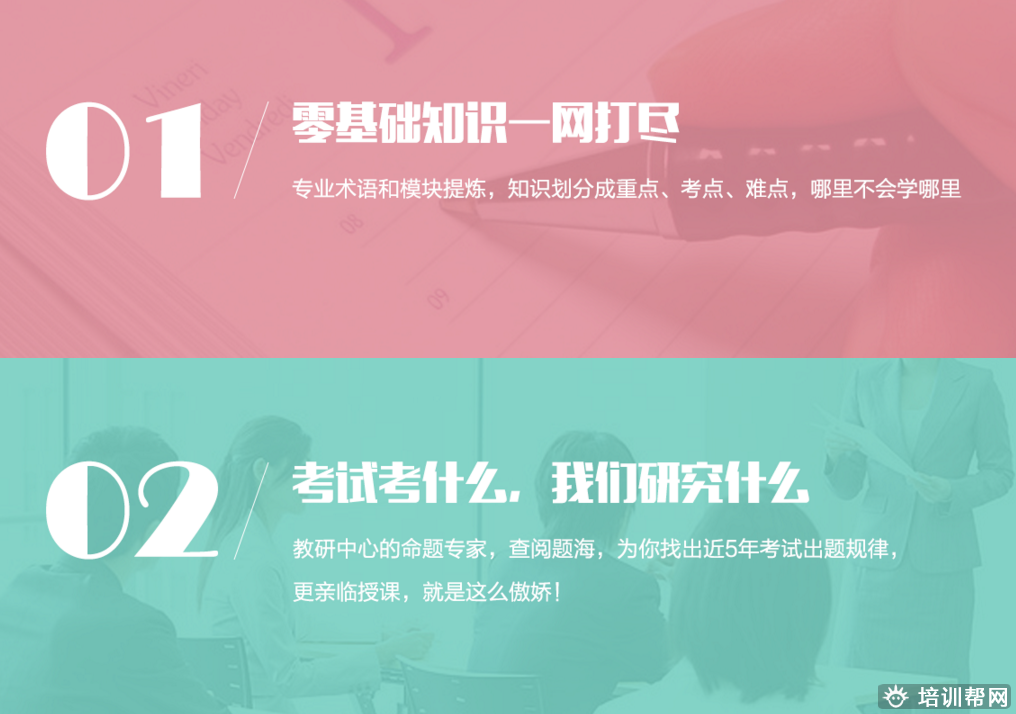 上元人力资源培训