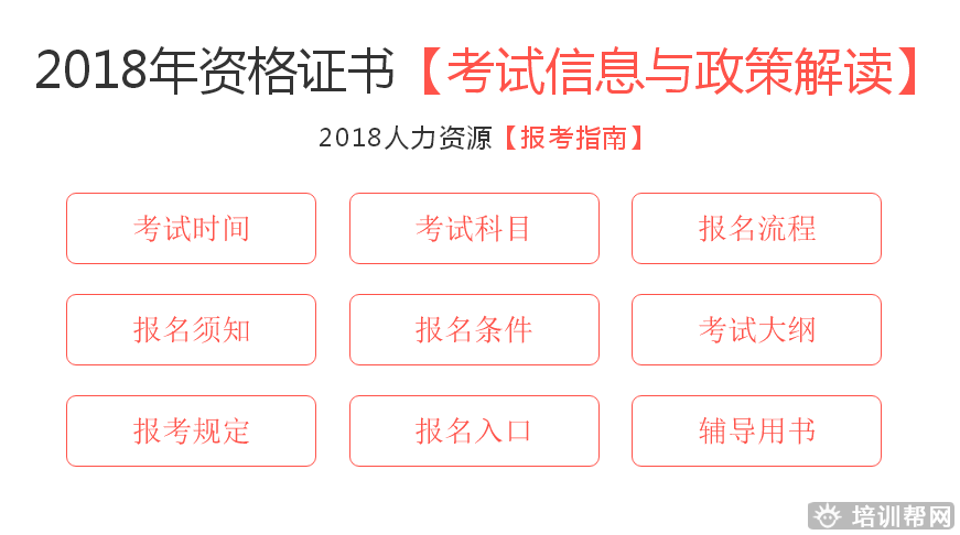 上元人力资源培训