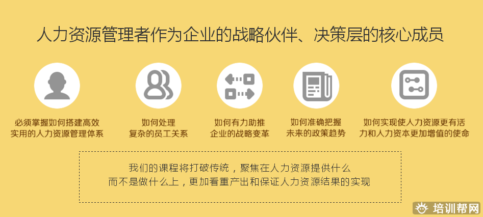 上元人力资源培训