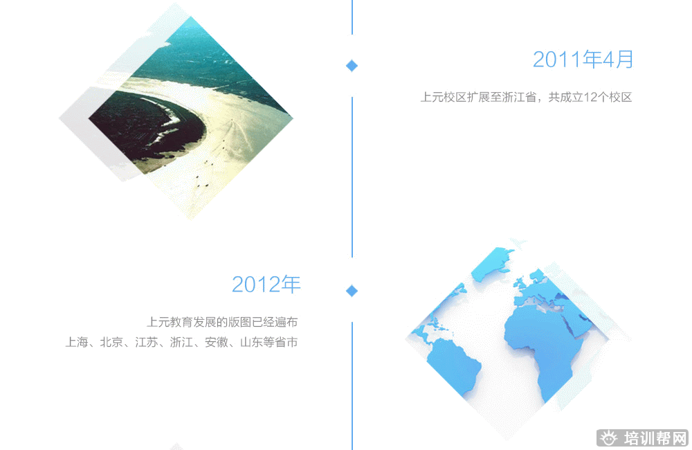 上元教育简介 上元教育简介